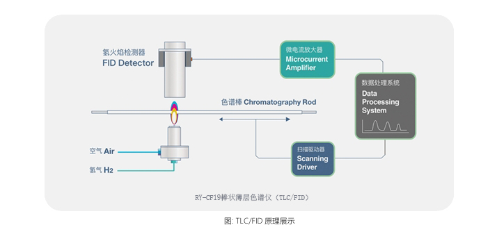 JTG 3410-2025《公路工程沥青及沥青混合料试验规程》10月1日实施